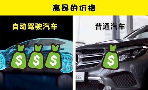 关于自动驾驶汽车，你可能不了解的7个优点和7个缺点